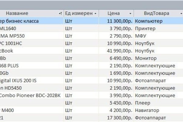 Кракен даркнет рекламы